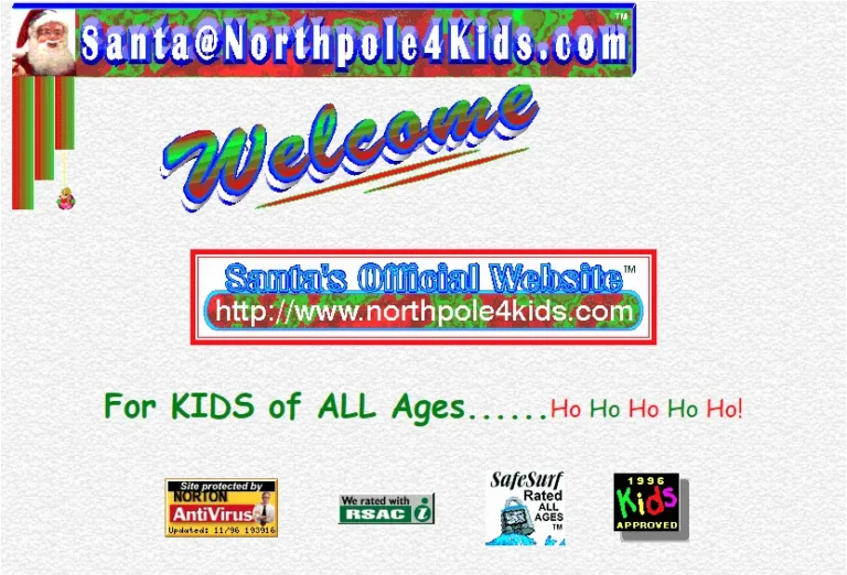 Pretty websites do not mean they are optimised for conversion